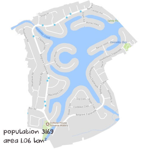 PDHPE Tutoring Near Me